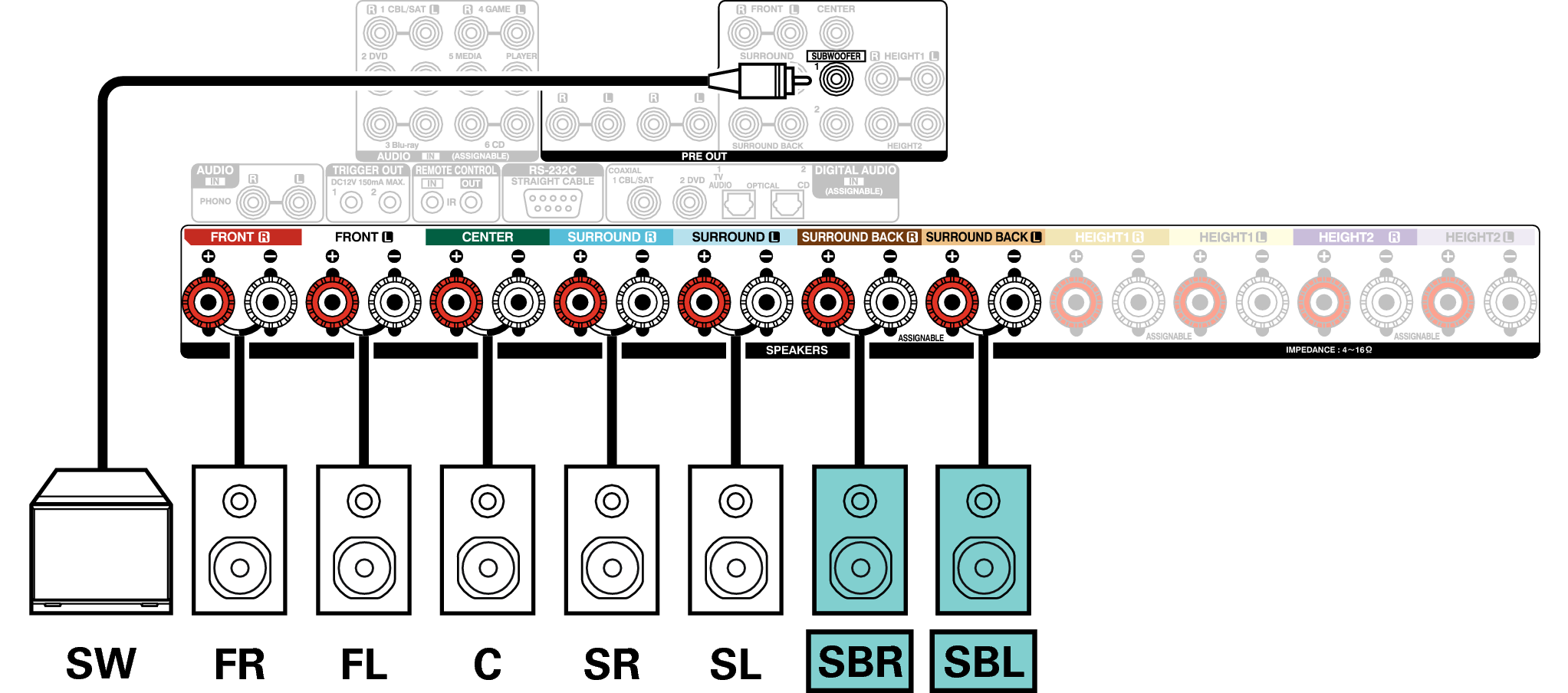 Conne SP 7.1 SB X6E3